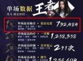 九灵最新爆料新闻,揭秘神秘事件背后的惊人真相
