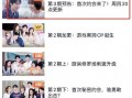 心动的信号第6季爆料最新,甜蜜邂逅，浪漫升级，揭秘心动瞬间