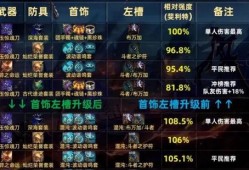 dnf手游墨羽狼最新爆料,神秘狼族崛起，全新冒险篇章即将开启