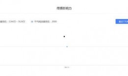 虎牙视频怎么做才能爆料,如何成为热门爆料达人