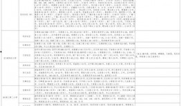 苏联最近爆料新闻视频大全,视频大全背后的惊人真相